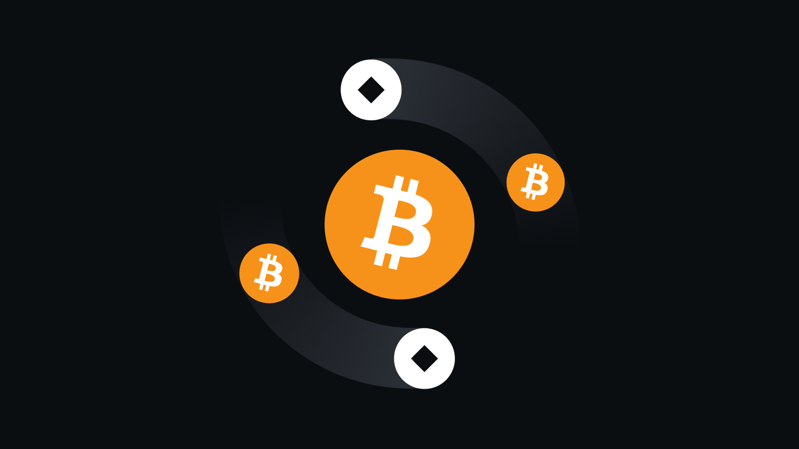 极致交易体验，安全护航每一步